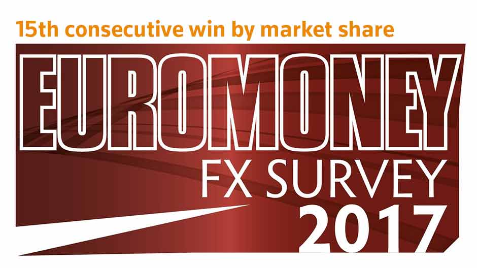 Euromoney FX Survey award