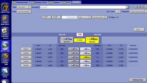 Reuters forex trading platform
