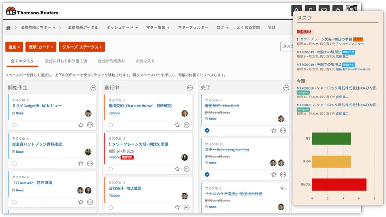 タスクの「明確化」