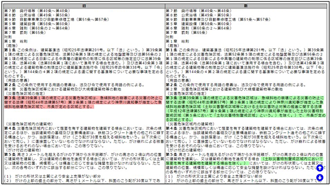 条文新旧対照表