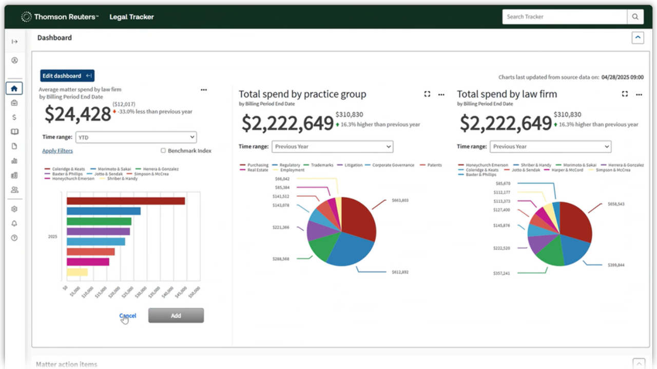ダッシュボードで支出を自動集計する機能のイメージ
