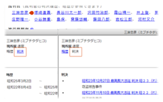裁判官情報