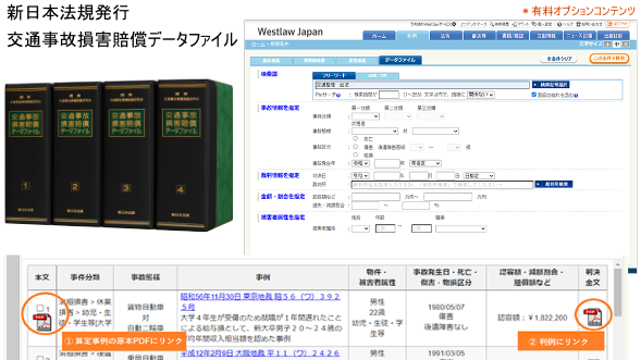 有料オプションコンテンツ、新日本法規発行交通事故損害賠償データファイル
