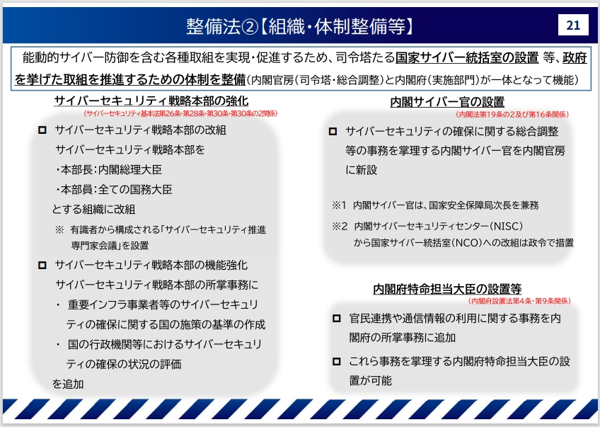 サイバー対処能力強化法のうち、組織体制の整備等について説明した資料