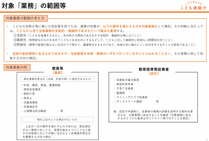 こども性暴力防止法の対象業務の範囲図。教員等(義務)と教育保育等従事者(認定)の対象職種例や支配性等の要件を整理した資料