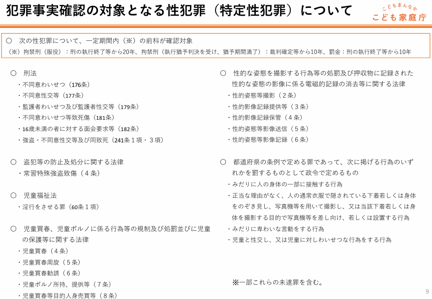 こども性暴力防止法における児童対象性暴力等の定義図。教員性暴力等防止法の児童生徒性暴力等の定義を号ごとに整理した資料